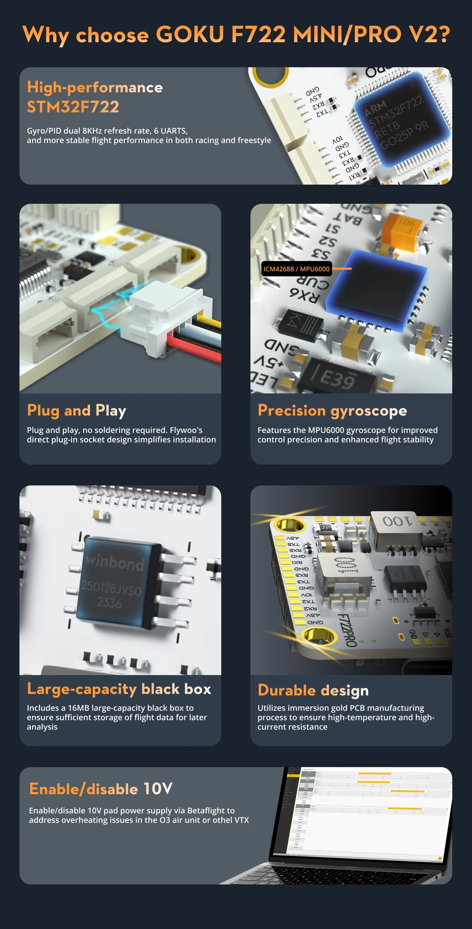 why choose goku f722 pro mini v2 45a 32bit 128k 20x20 stack