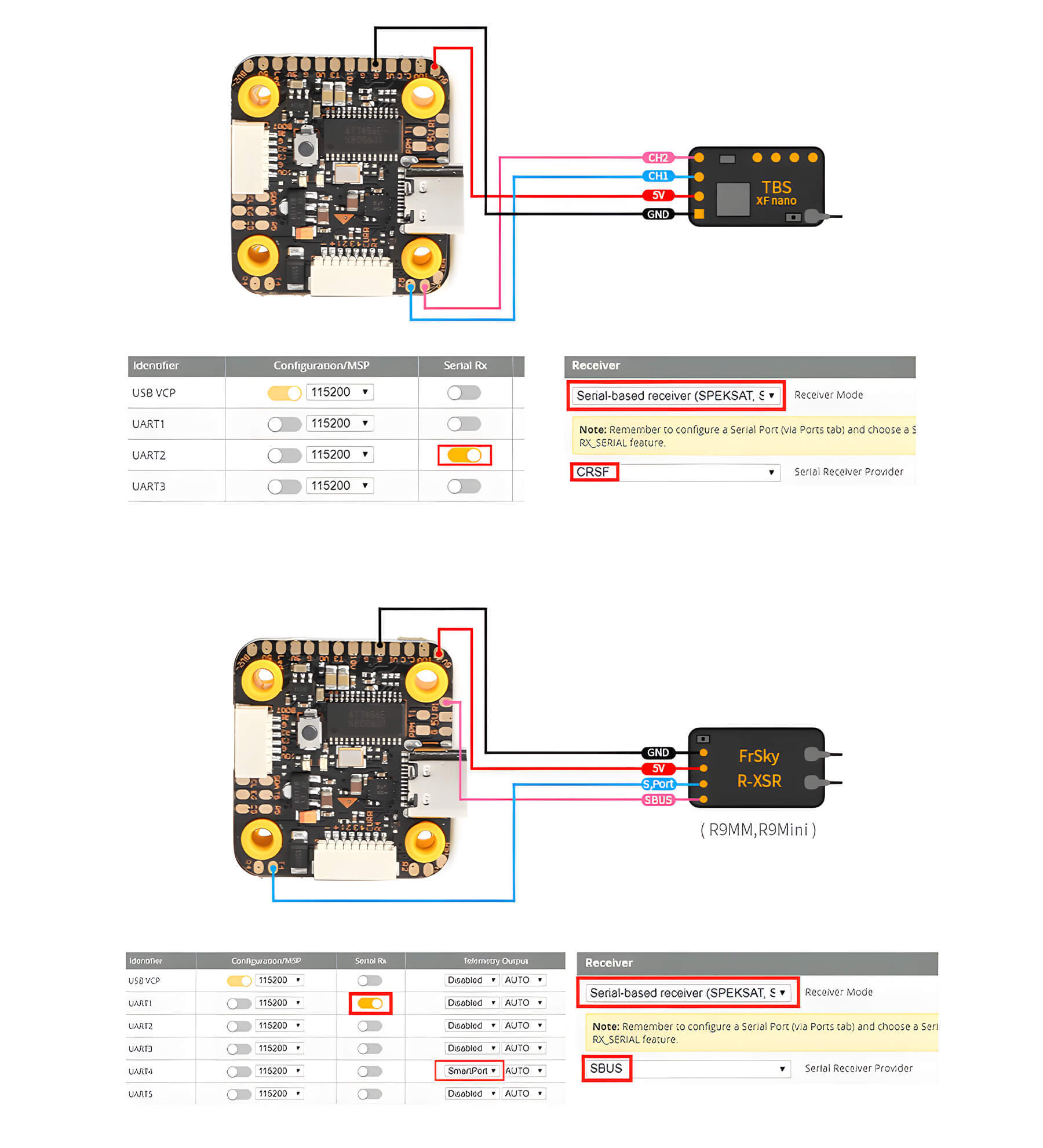 wiring diagram for the receiver